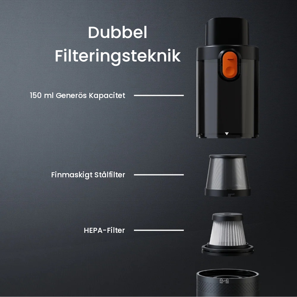 Bildammsugare & Blåsare